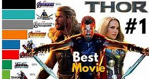Best Thor Movies Ranked (2011 - 2022)