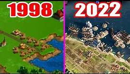Evolution of Anno Games ( 1998-2022 )