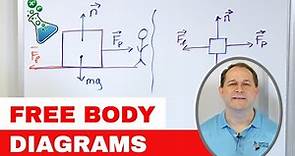 Master Free-Body Diagrams for Physics Problems - [1-5-18]
