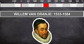Willem van Oranje - Geschiedenis - video