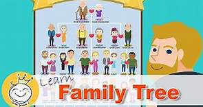 Family Tree | Family Members | Learn Family Tree For Kids