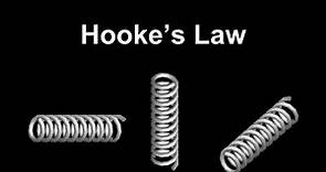 PPT - Hooke’s Law PowerPoint Presentation, free download - ID:4982334
