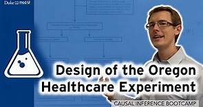 Design of the Oregon Health Experiment: Causal Inference Bootcamp