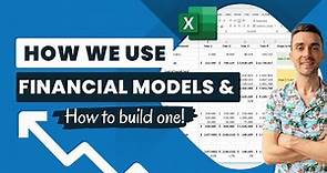 What is Financial Modeling? Explanation & Setup of a Financial Model
