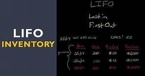 LIFO Inventory Method