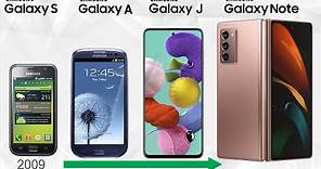 Samsung Galaxy Smartphone Evolution - Every Samsung Android Phone