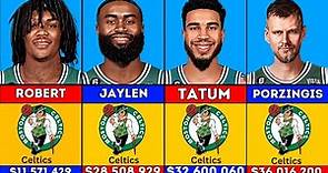 Boston Celtics New Lineup Salary 2023-24 | Comparison | NBA Comparison | Basketball
