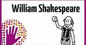 William Shakespeare – in a nutshell
