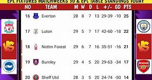 Premier League Fixtures - Matchweeks 30 - Premier League Table - Liverpool vs Brighton