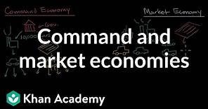 Command and market economies | Basic economics concepts | AP Macroeconomics | Khan Academy