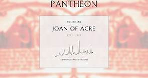 Joan of Acre Biography - 13th and 14th-century English princess and noblewoman