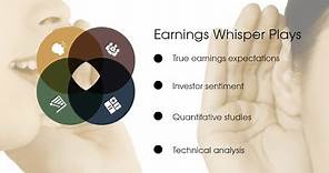 About Earnings Whispers