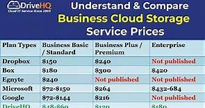 Compare Business Cloud Storage Service Prices: Dropbox, Box, Egnyte, Microsoft, Google & DriveHQ
