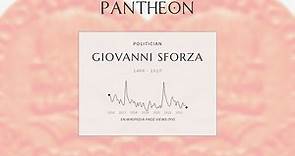 Giovanni Sforza Biography - Italian condottiero