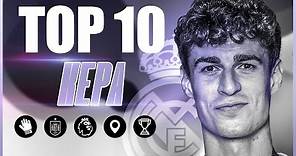10 THINGS you should know about KEPA ARRIZABALAGA | Real Madrid