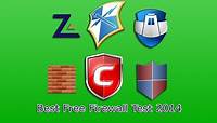 Best Free Firewall 2014