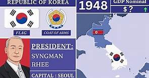 History of South Korea | Every Year (1897-2023)