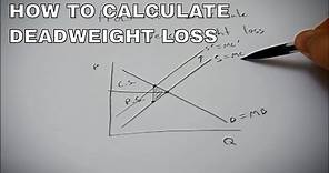 How to calculate deadweight loss