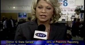 Nancy Naeve-Brown: 20 Years at KSFY TV