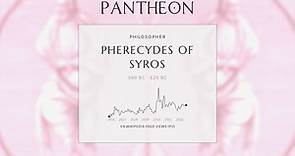 Pherecydes of Syros Biography - 6th-century BCE Greek mythographer and proto-philosopher
