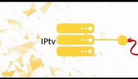IPtv - Internet Protocol Tv - Global Access Explainer Video