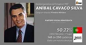 #JinglesPeloMundo: "Nós somos um rio" - Aníbal Cavaco Silva (PPD/PSD - Portugal - 1987)