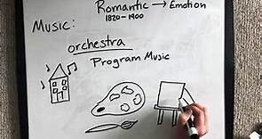 A Brief Overview of Romantic Era Music