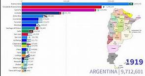 Población de las Provincias de Argentina de 1778 Hasta 2020