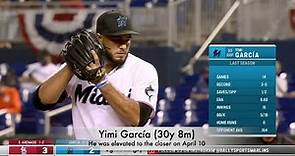 Yimi García, all the pitches on April 1, 2, 6, 8, 10, MLB 2021