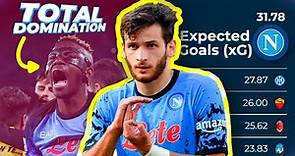 How Napoli are Dominating the Serie A | Napoli 2022-23 Tactics
