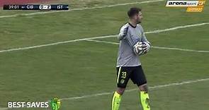 Ivica İvusic (Gk:Positioning,Reflexes,One on ones,Jumping reach,Aerial reach)