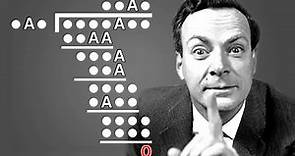 Feynman's famous long division problem