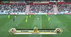 Qazim Laci - Orientation du jeu - Ligue 2