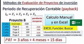 Calculo Periodo de recuperación inversión PAYBACK - Tabla Excel calculo de cualquier ejercicio