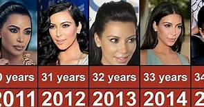 Kim Kardashian Through The Years From 1991 To 2023