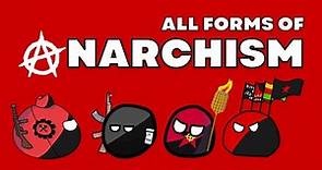 All Forms of Anarchism in 4 Minutes!!! - Communism, Capitalism & More