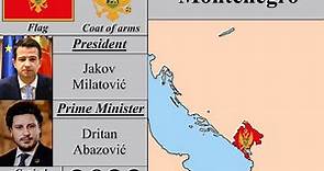 History Timeline of Montenegro (1852-2023)