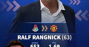 Ragnick seems to become Man United’s new interim coach 🤯 #manunited #manutd #manchesterunited #rangnick #premierleague #fy