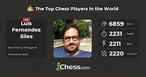 Luis Fernandez Siles | Chess Celebrities