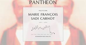 Marie François Sadi Carnot Biography - President of France from 1887 to 1894