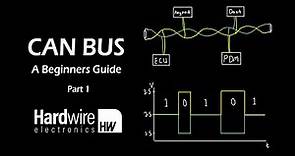 CAN Bus: A Beginners Guide Part 1