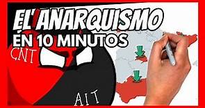 ✅ La HISTORIA del ANARQUISMO en 10 minutos | ¿Qué es el anarquismo?