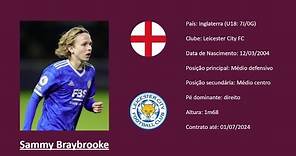 Sammy Braybrooke (Leicester City) footage vs Croatia U18