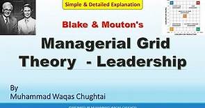 Managerial Grid theory of Leadership | Managerial Grid Theory by Robert Blake and Jane Mouton
