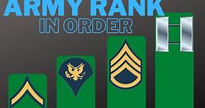 Simple Guide to All Army Ranks in Order - USA