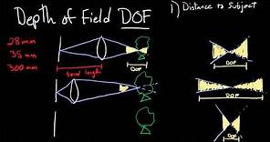 A Simple Guide to Depth of Field