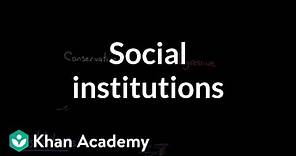 Social institutions | Society and Culture | MCAT | Khan Academy