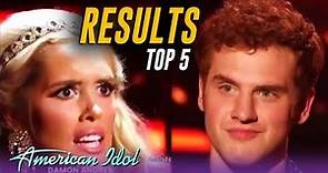 THE RESULTS: THE SHOCK OF THE SEASON! Did America Get It Right? | American Idol 2019