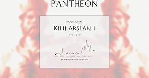 Kilij Arslan I Biography | Pantheon