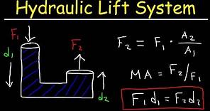 Pascal's Principle, Hydraulic Lift System, Pascal's Law of Pressure, Fluid Mechanics Problems